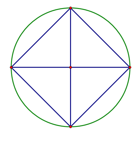 qq头像本来是圆形怎么弄成正方形(qq头像是圆形的怎么改成正方形)