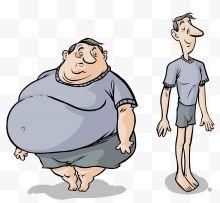 胖子和瘦子情侣专用头像(情侣头像胖子和瘦子一男一女)
