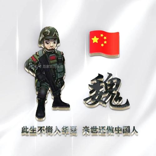 中国人民解放军军人姓氏头像(部队专属姓氏头像)