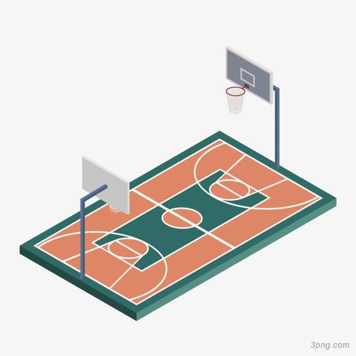 篮球场微信头像(打球微信头像)