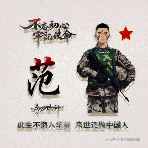 中国军人全部姓氏头像(所有军人姓氏头像图片)