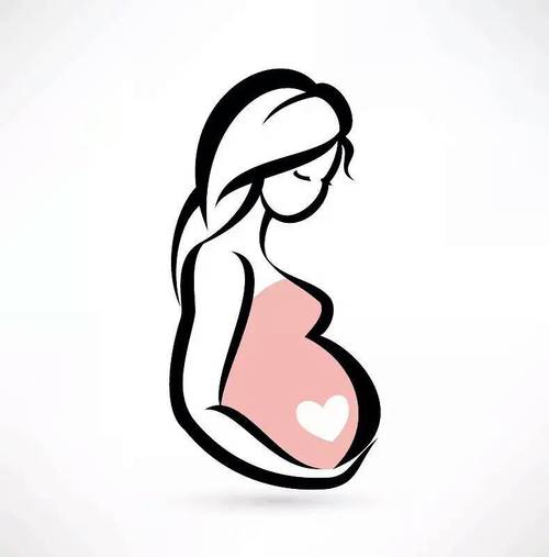有助怀孕的微信头像(自己怀孕了微信头像)