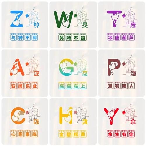 带字母的中国姓氏头像(国姓专属姓氏头像)