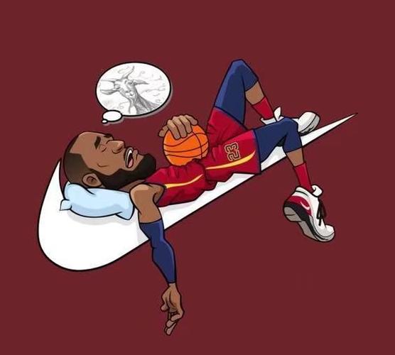 篮球球星头像动漫高清图片(卡通篮球巨星图片头像)