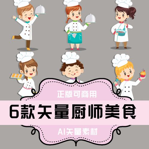 卡通厨师头像(100款厨师logo图片)